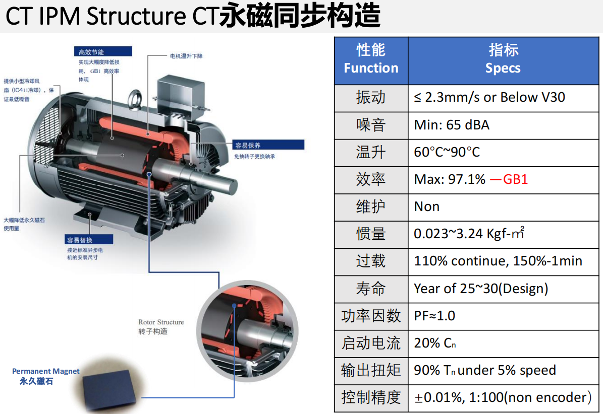 微信圖片_20220328112906.png