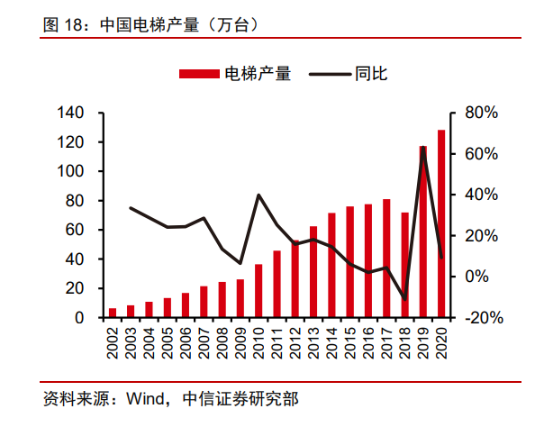 2022年稀土永磁行業研究報告(圖7)
